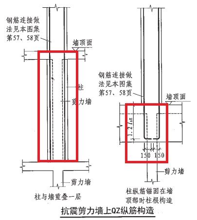 上柱|详解梁上柱、墙上柱与框支柱